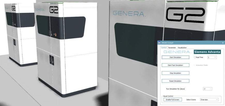 SIEMENS UND GENERA BÜNDELN IHRE KRÄFTE DIGITAL LIGHT PROCESSING (DLP) VON EINZELMASCHINEN BIS HIN ZU FABRIKLÖSUNGEN ZU INDUSTRIALISIEREN 